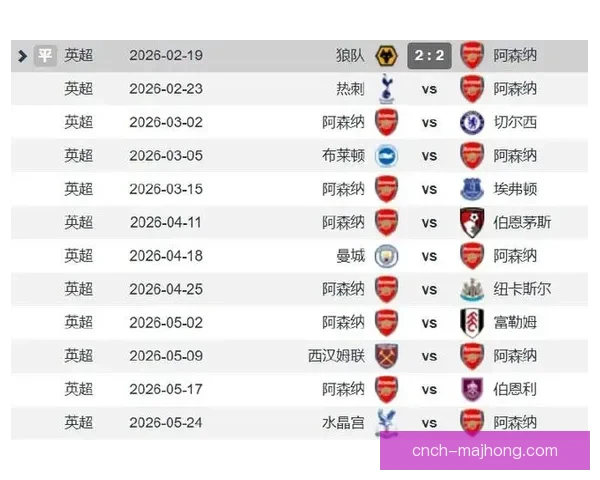 道森称曼城最可能追上阿森纳枪手三季亚军再遇考验争冠前景成焦点